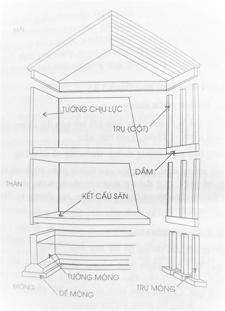 Xhomeviet